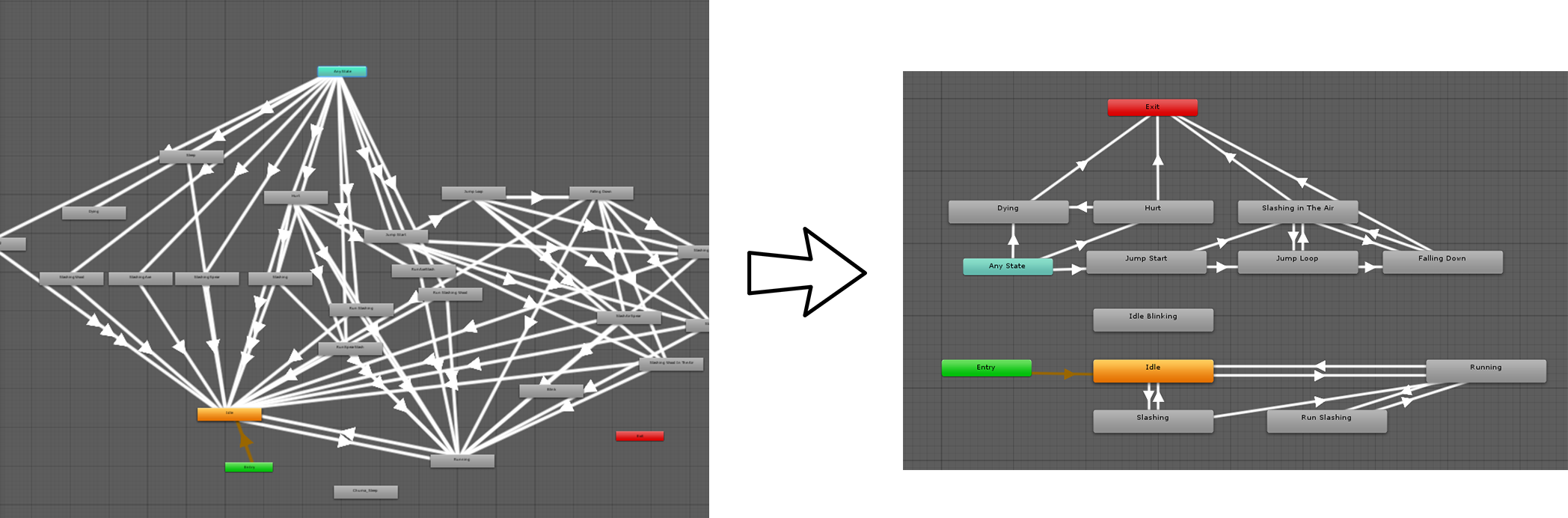 Improved Animation Path